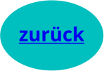 zurück